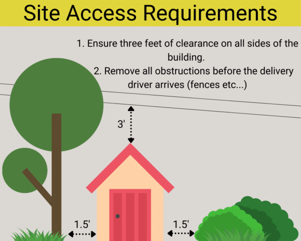 version 2 infographic 2 